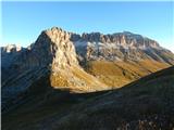 Passo Pordoi - Rifugio Sass Bece